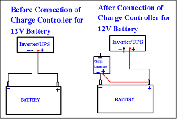 Battery Protectors – PANDA INDUSTRIES