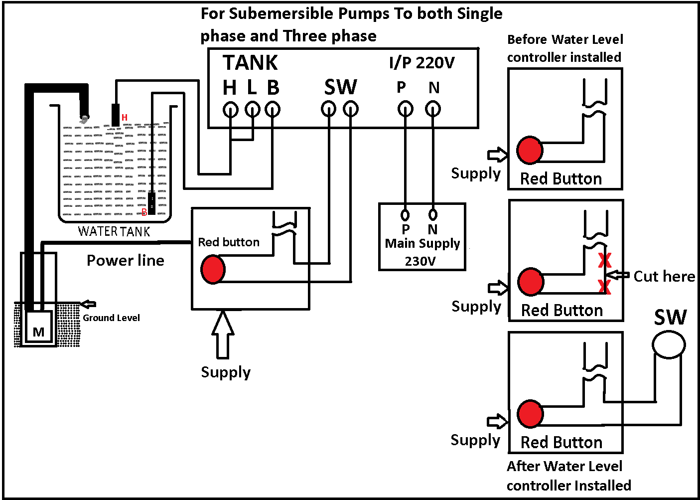 Automatic Water Level Controllers Circuit Diagram